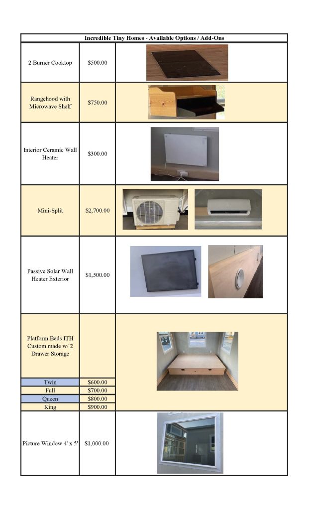 Options 2